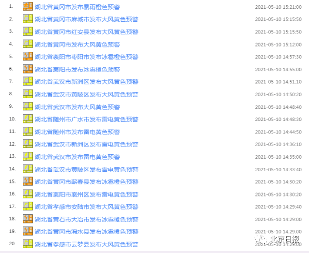 武汉通报大风中吊篮撞楼2人死亡：项目负责人已