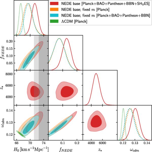 科学家发现新型暗能量，有望揭开宇宙膨胀之谜-第2张图片-IT新视野