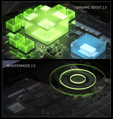 好消息：RTX 3050 / Ti笔记本来了！入门级笔记本享光追+DLSS