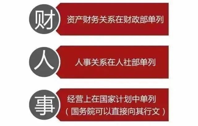 化工央企有哪些？2021最新央企名录公布及其行政级别划分