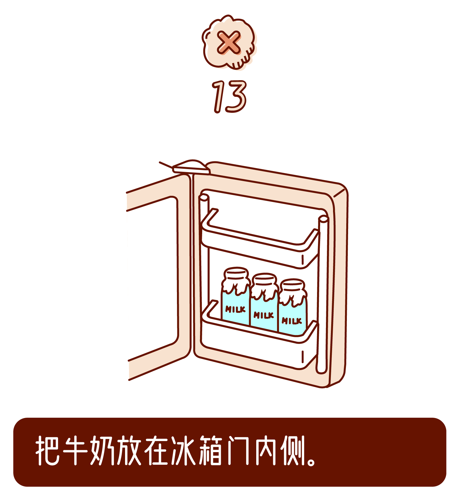 22 條家電使用常識,你可能全做錯