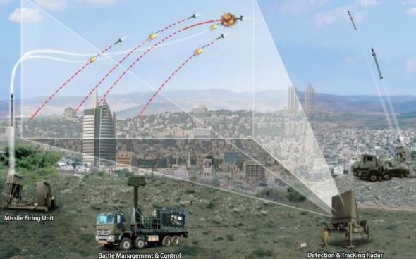 Ӣý˹սܴɫС񷡱ϵͳ