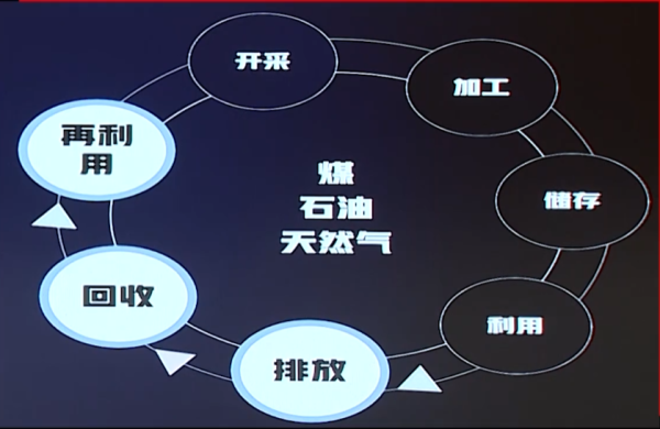 أ˼άӿв׽̼ʵ̼к