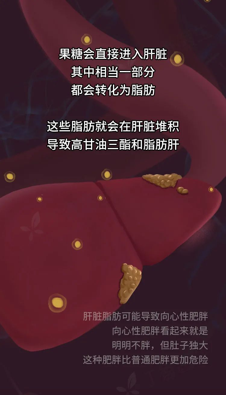 漫畫科普：蝕骨銷魂的“甜蜜”陷阱！