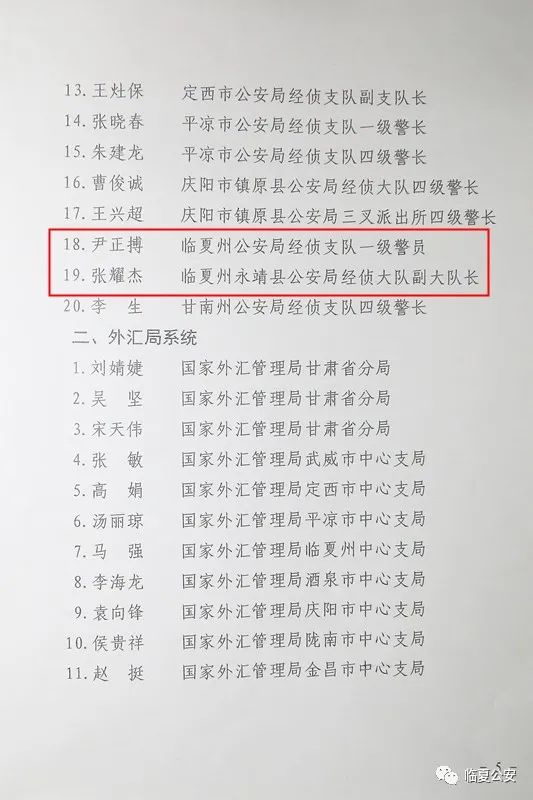 【喜报】我州公安机关1个集体、2名个人受到国家外汇管理局甘肃省分局和甘肃省公安厅的联合通报表扬