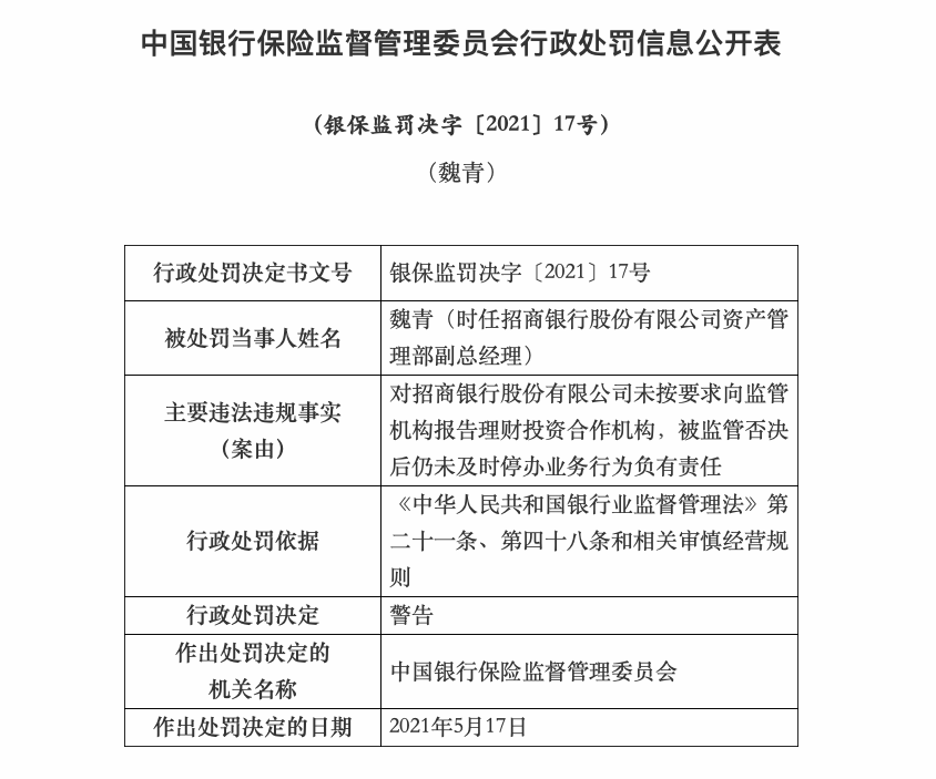 27项违法违规，招行被罚7170万元警告处罚一人