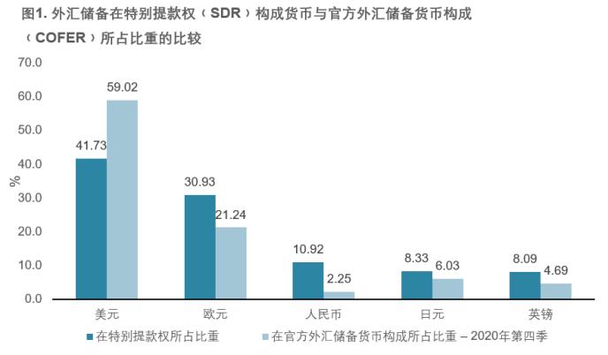 「罗素指数」国债指数详解（上涨代表什么及与股市的关系）