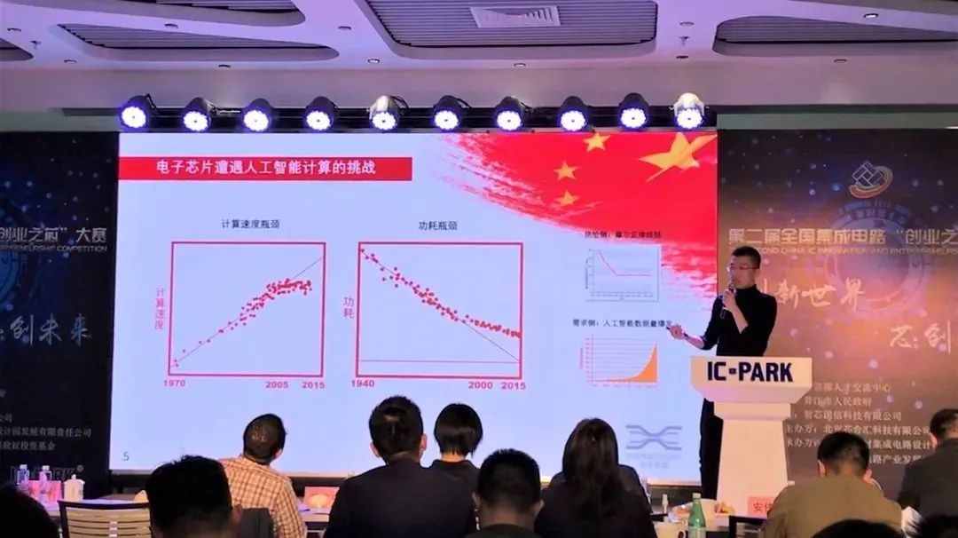 光學(xué)計(jì)算芯片領(lǐng)域的創(chuàng)業(yè)新星-助力“中國(guó)芯”實(shí)現(xiàn)換道超車(chē)