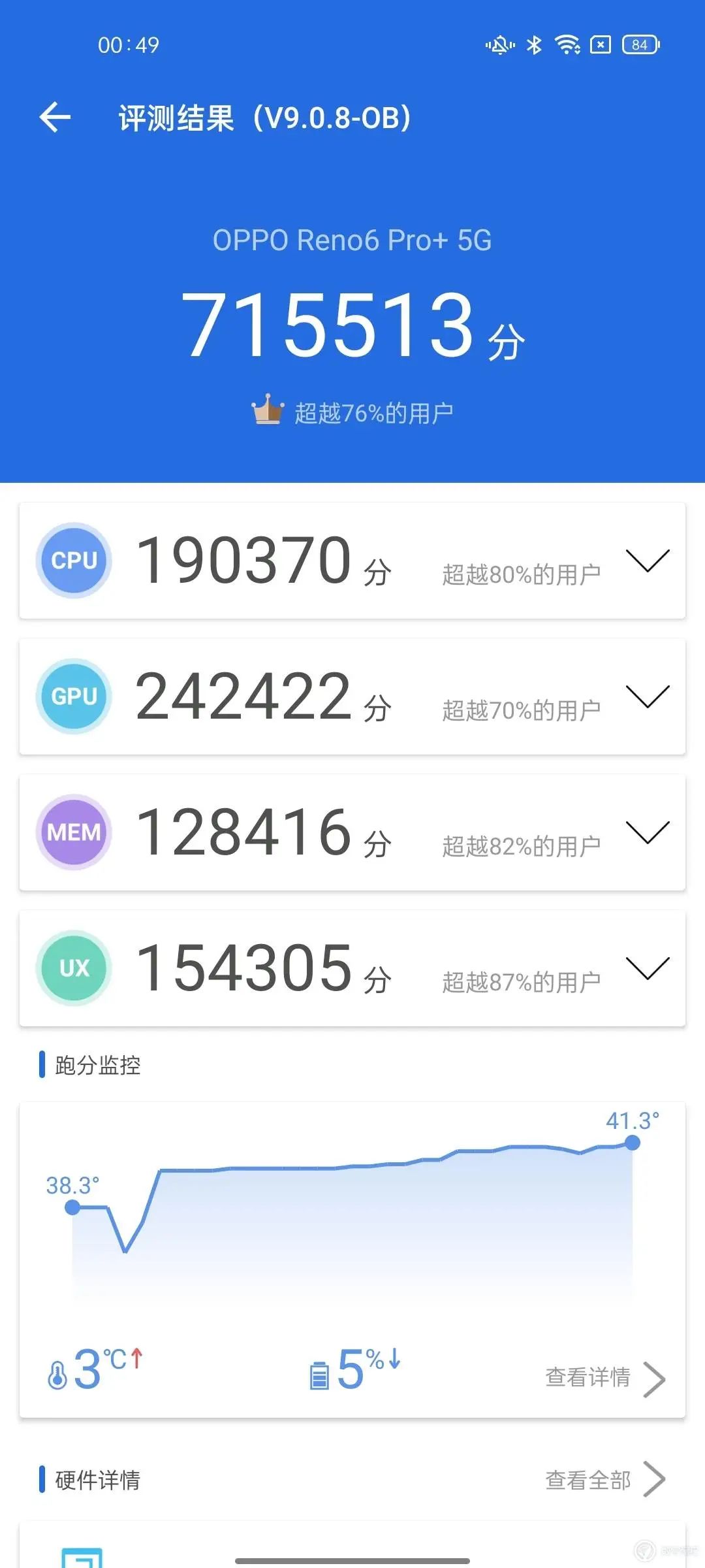OPPO Reno6 Pro 系列体验：2021 年的夏天记忆