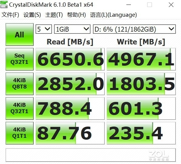 价值七千元旗舰主板 微星MEG Z590 GODLIKE评测