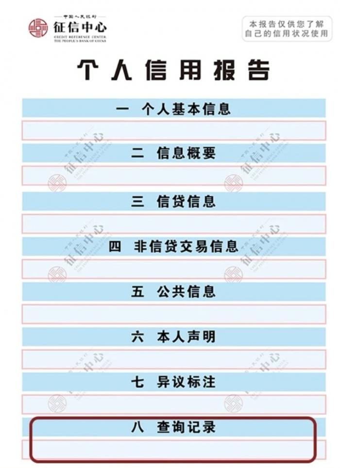 21解读丨今年你查征信报告了吗？这些信息需要特别关注