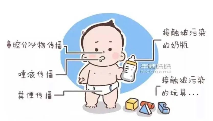 传染性超强！多家幼儿园停课！一种比手足口更吓人的流行病正危害孩子
