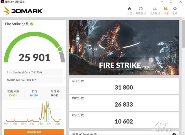 高端入门酷睿通吃 微星B560M迫击炮WIFI主板评测