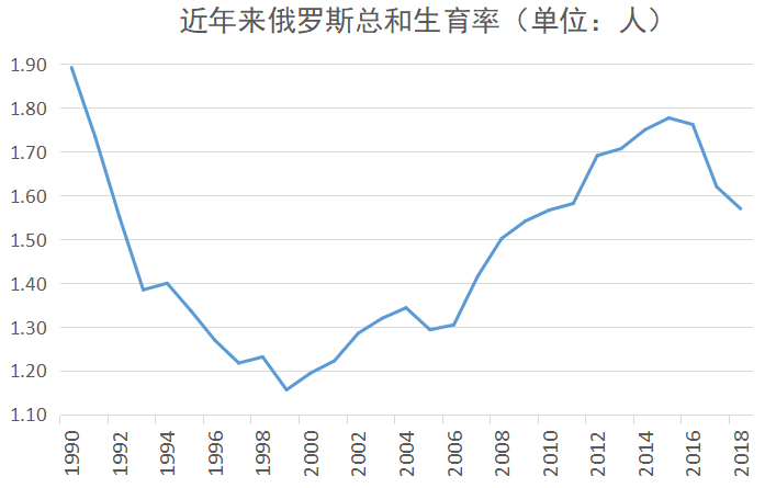 发放生育津贴、父母同休育儿假、提升入托率、降低抚养成本……..三孩时代配套支持措施有哪些？市场机遇展望