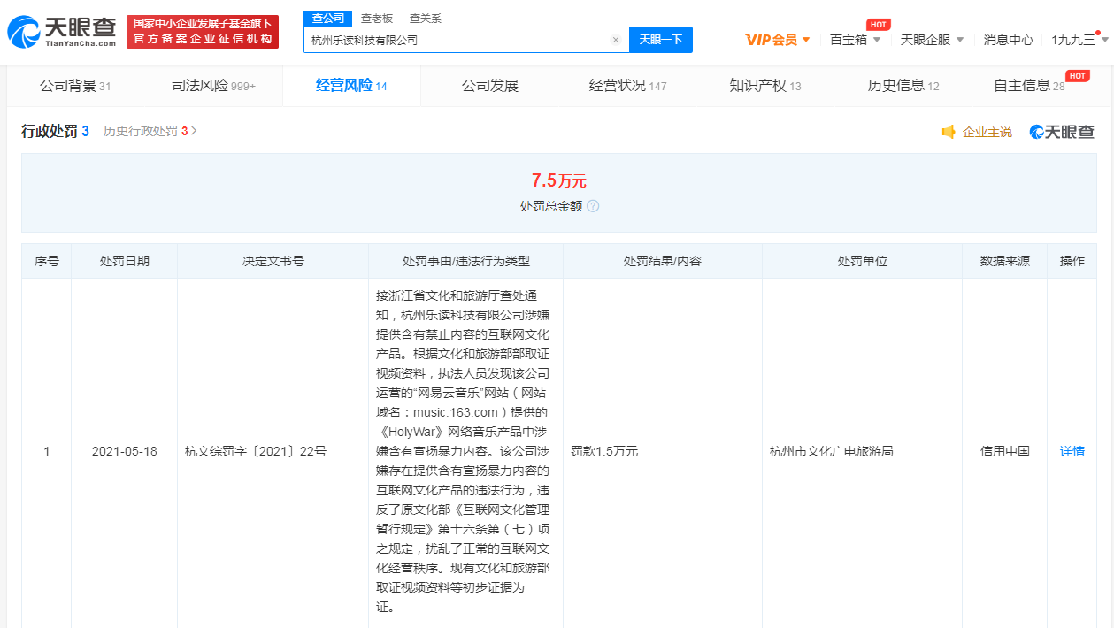 网易云音乐运营方被罚1.5万元