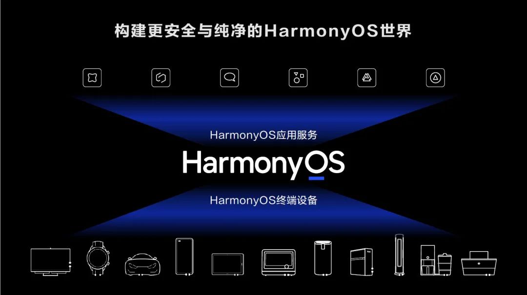 华为P50系列亮相！HarmonyOS系统正式发布，大量老机型也能升级