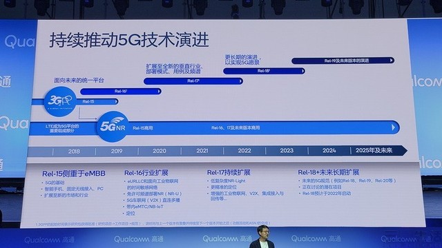 5G牌照发放两周年 高通如何用5G技术改变行业