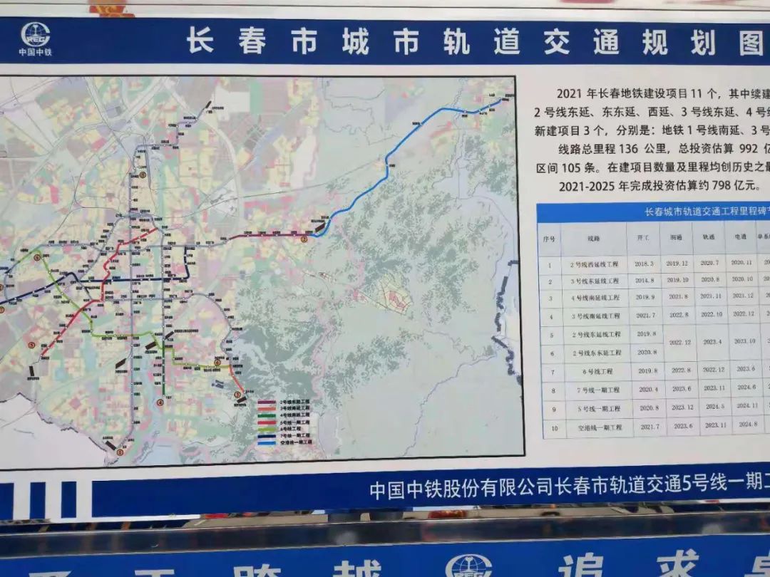 长春地铁5号线首台盾构始发