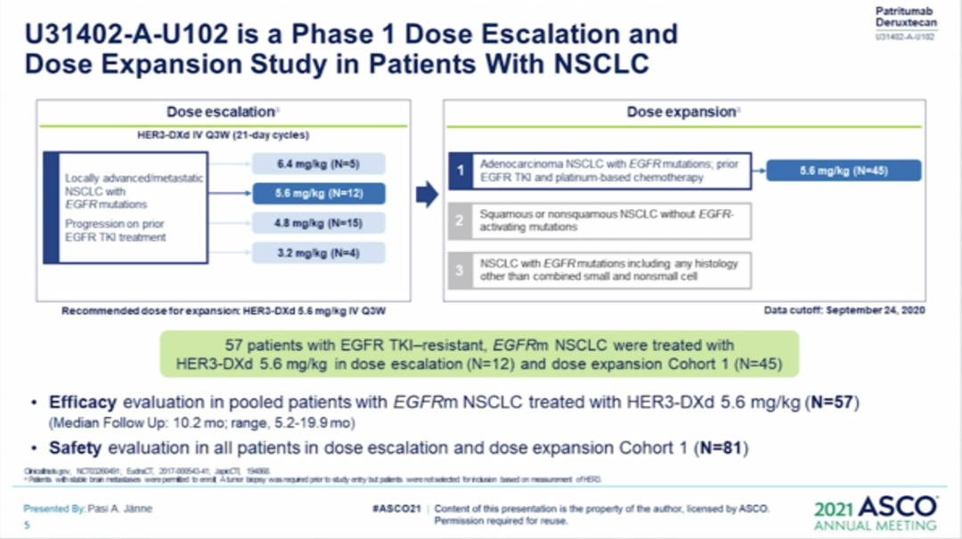 2021 ASCO | EGFR-TKI耐药的解决方案