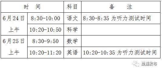 合肥市小学期末考试时间2021暑假(图2)