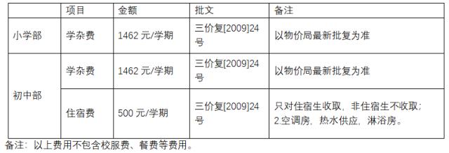 佛山三水中學(xué)和西南中學(xué)招生公告發(fā)布!速看(圖2)
