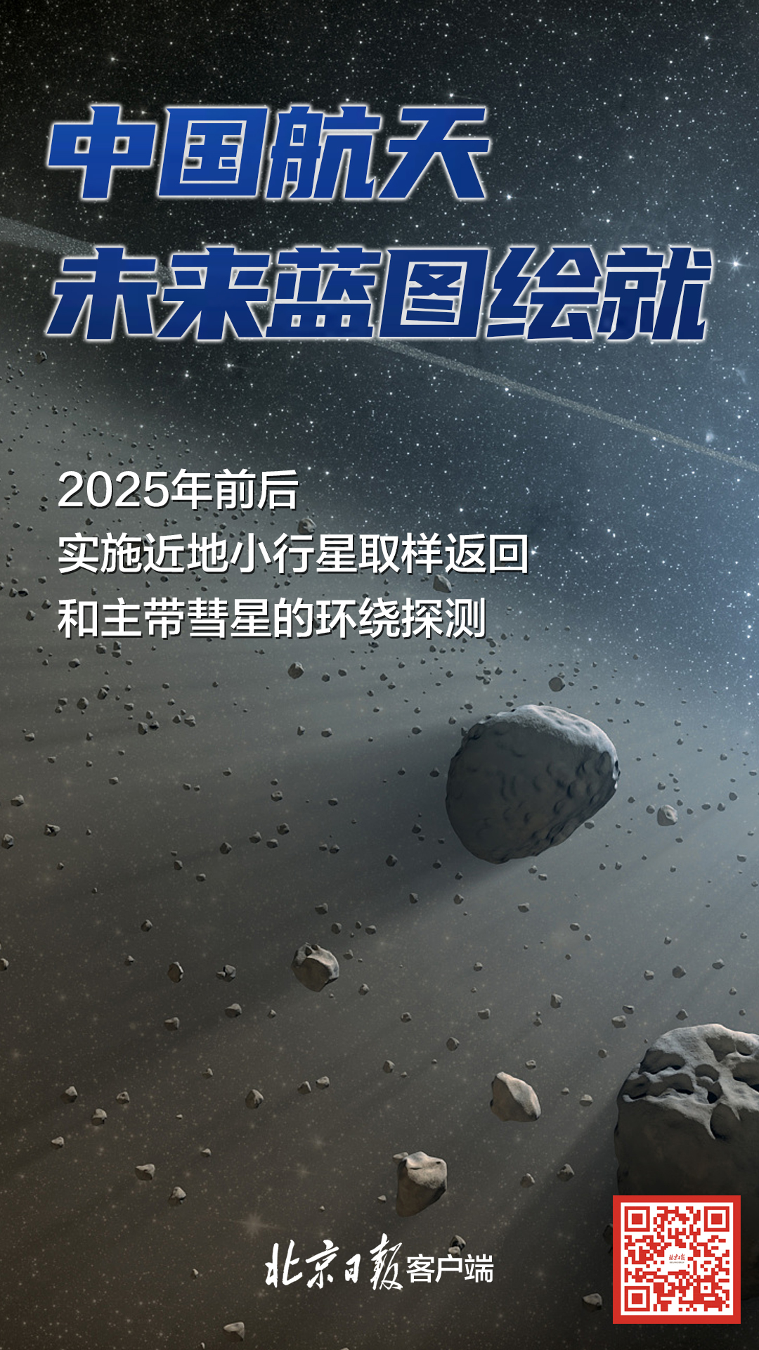 2029��Ŀ��ľ�ǣ��й�����δ����ͼ���