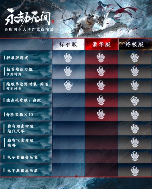 《永劫无间》冲上Steam热销游戏榜：预购可获妖刀姬