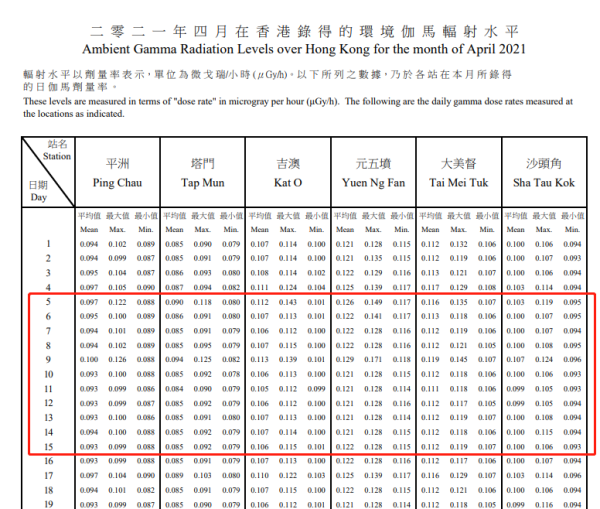 ��ҥ�й��˵�վ���˷�����в����CNN�ٴ�ˢ������