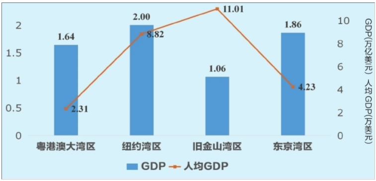 ���ʵ���������Դ��չ������ʾ���ƶ���Դ���ת��