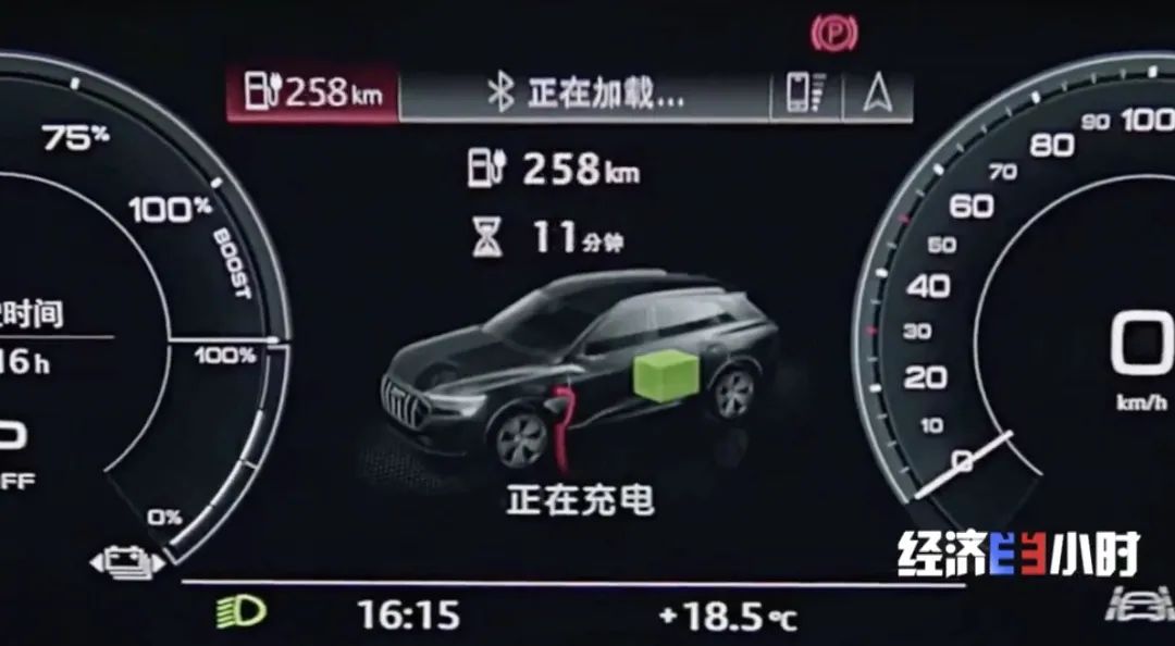 充电15分钟，续航 400 公里，汽车快充时代来了？