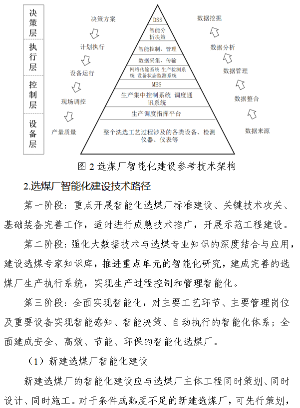 《煤矿智能化建设指南（2021年版）》发布