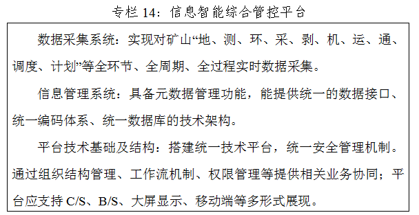 《煤矿智能化建设指南（2021年版）》发布