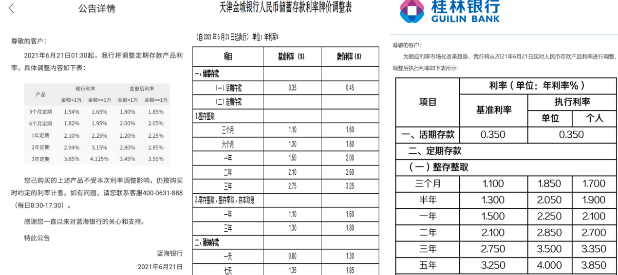 新报价方式下不同银行存款利率分化明显 在哪家银行存钱最划算？