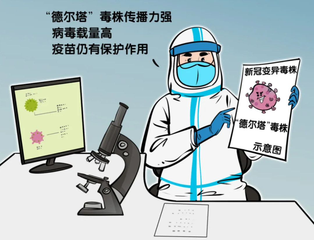 深圳4例确诊均感染“德尔塔”变异株！疫苗还有效吗？