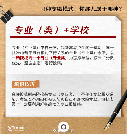 转需收藏！高考志愿填报手册
