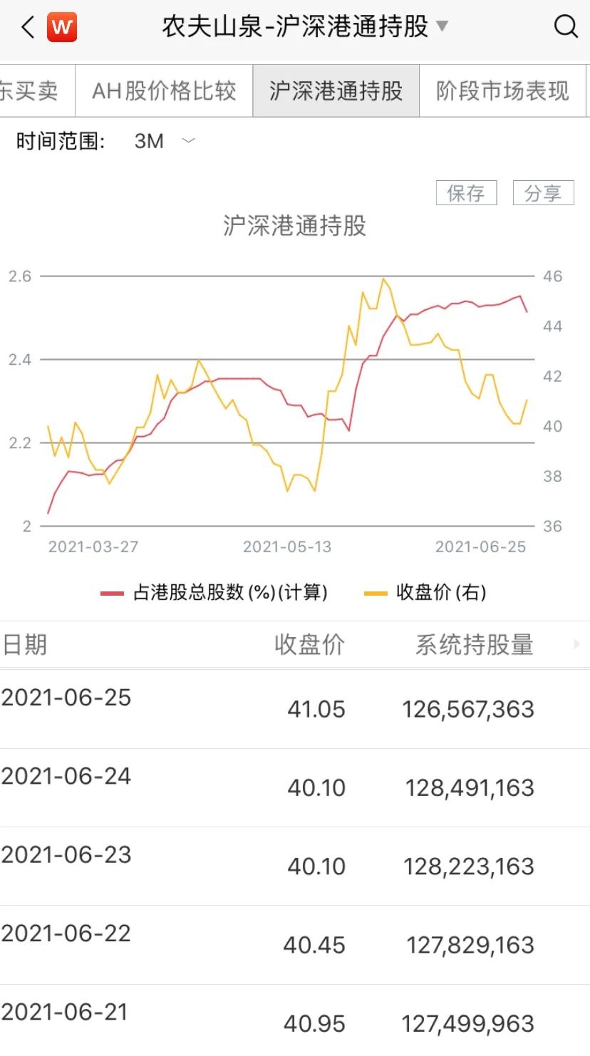 农夫山泉疑用日本福岛白桃做原料！网友：核废水的搬运工？浙江建德市监局通报来了-第11张图片-大千世界