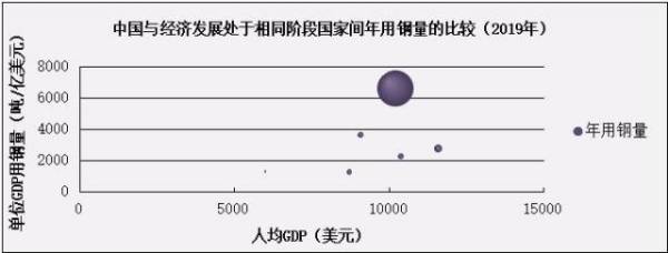 ֣�㣺Ϊʲô�й����ø�ǿ�����֮�ߣ�