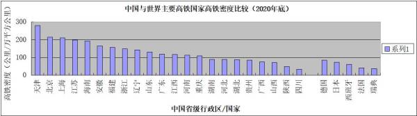 ֣�㣺Ϊʲô�й����ø�ǿ�����֮�ߣ�