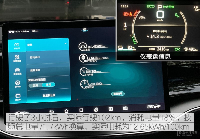 16.68万，600km续航！开了一路秦PLUS EV，还真让比亚迪装到了