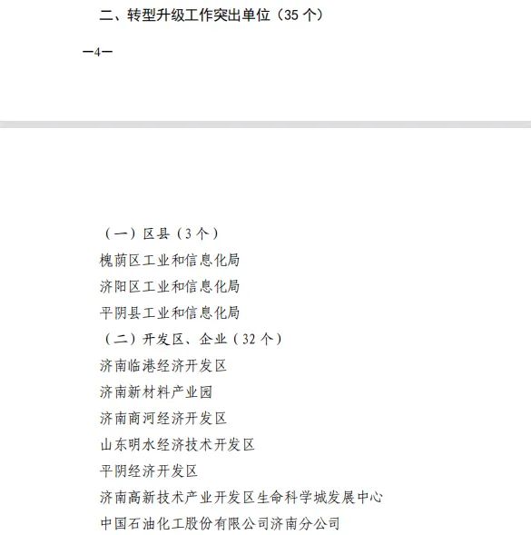 济南新材料产业园区被评为2020年度全市工信工作“转型升级工作突出单位”