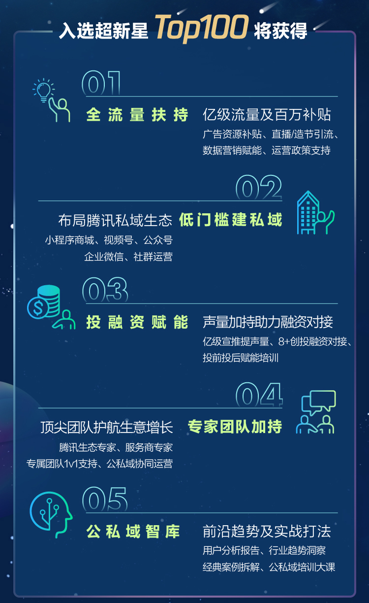 抓住这波「微品牌」浪潮