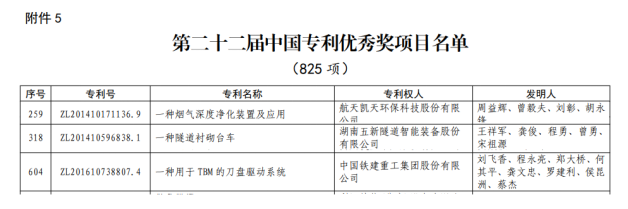 祝贺！长沙县又获奖了