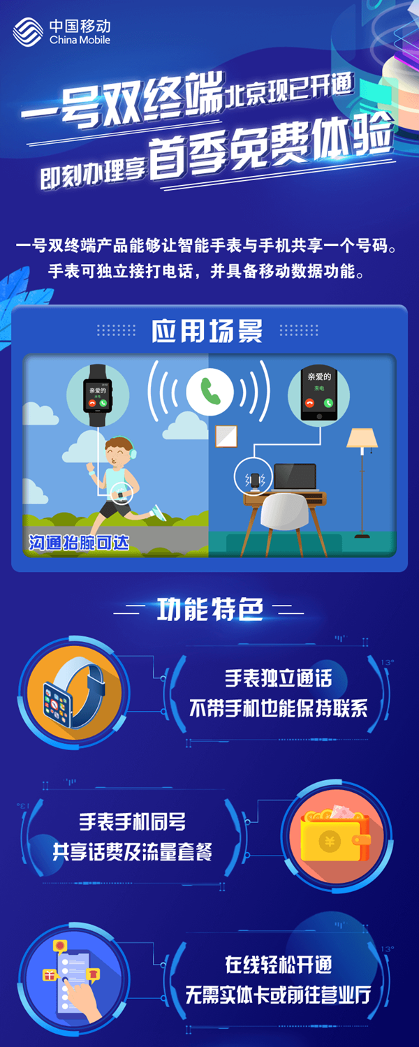 你的手机和手表可以同号了！北京移动开通一号双终端