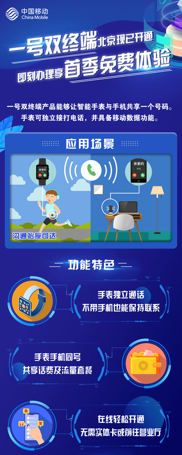 你的手機和手表可以同號了！北京移動開通一號雙終端