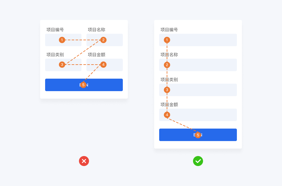 提升表单设计效果的18个技巧