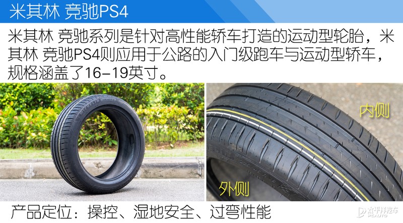 要操控也要性价比 测试两款225/45 R18轮胎