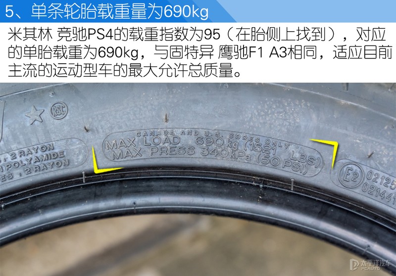 要操控也要性价比 测试两款225/45 R18轮胎