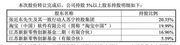 刚刚，苏宁董事长张近东辞职！最新内部信曝光：年轻干部成中流砥柱，我选择放手支持