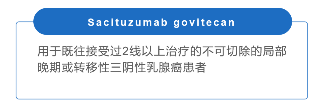 2021 年上半年FDA批准的抗肿瘤药物一览