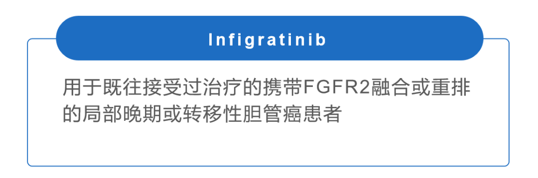 2021 年上半年FDA批准的抗肿瘤药物一览